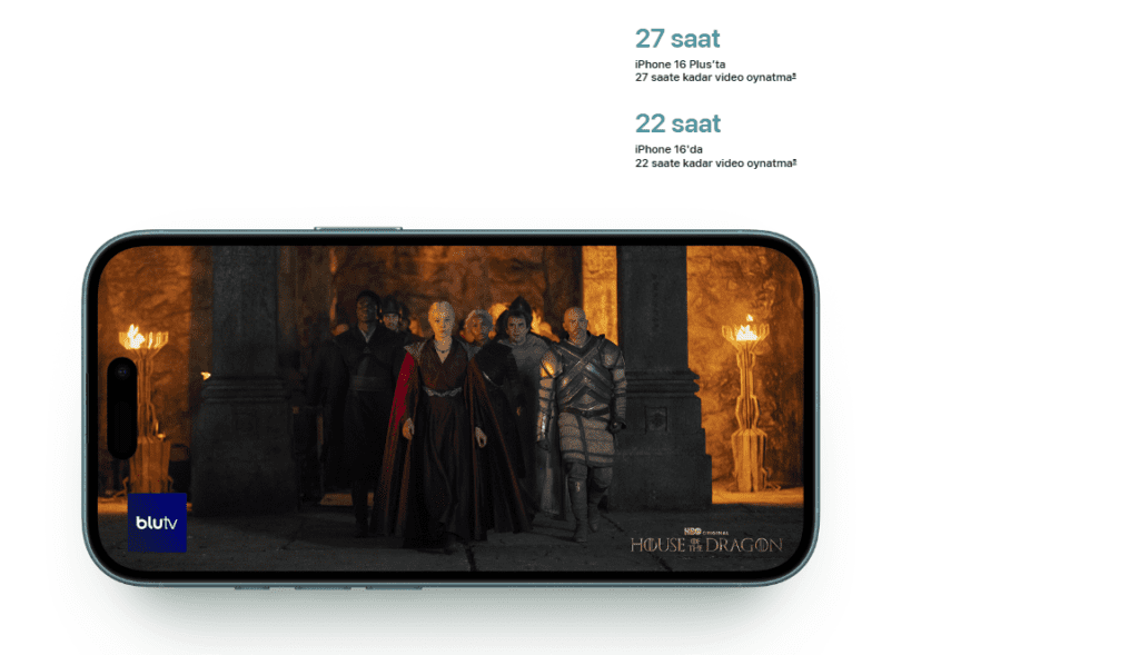 İPHONE